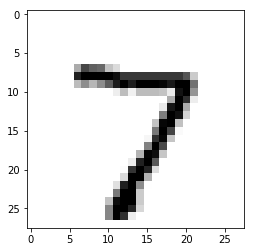 mnist_7.png